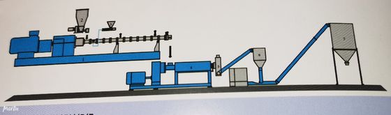 Good price 製薬産業のための二重ねじLFT機械ISO9001 オンライン